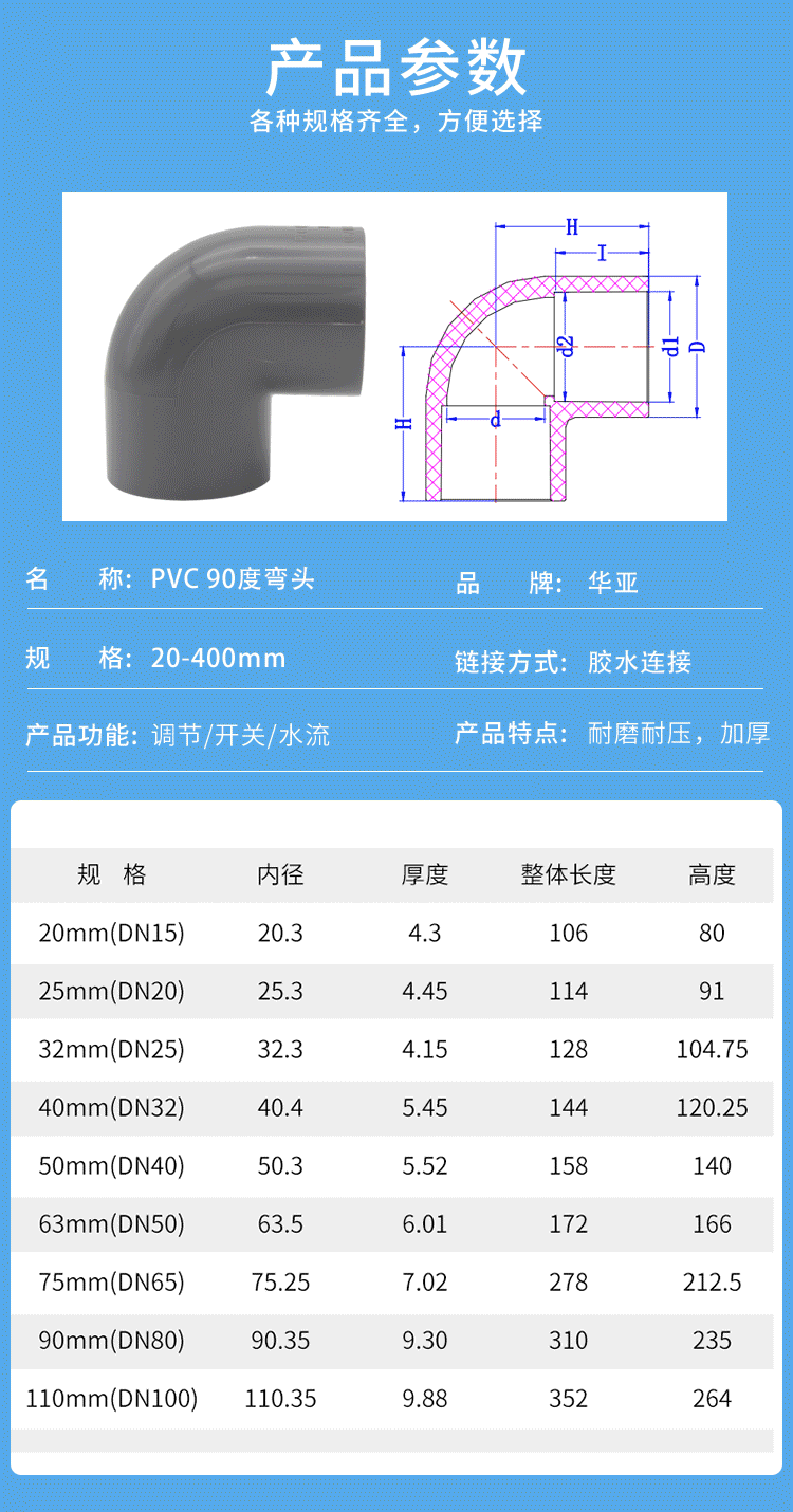 pvc90度弯头.gif